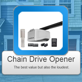 Chain Drive Garage Door Opener Installation Mira Loma CA