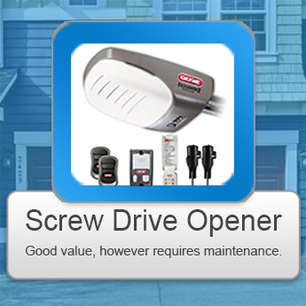 Screw Drive Garage Door Opener Installation Mira Loma CA